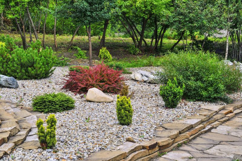 Hardscape Landscaping